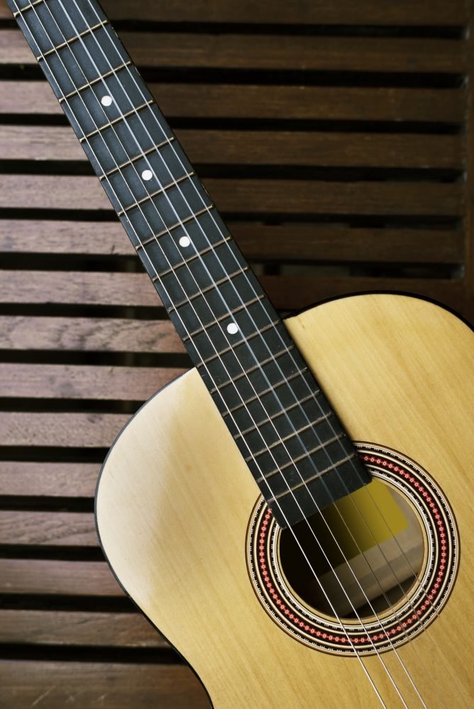 best classical guitar for beginners review
