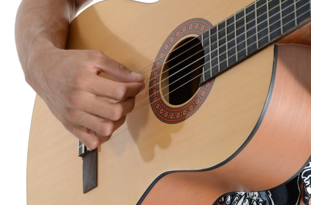 best classical guitars review under 1000 dollars