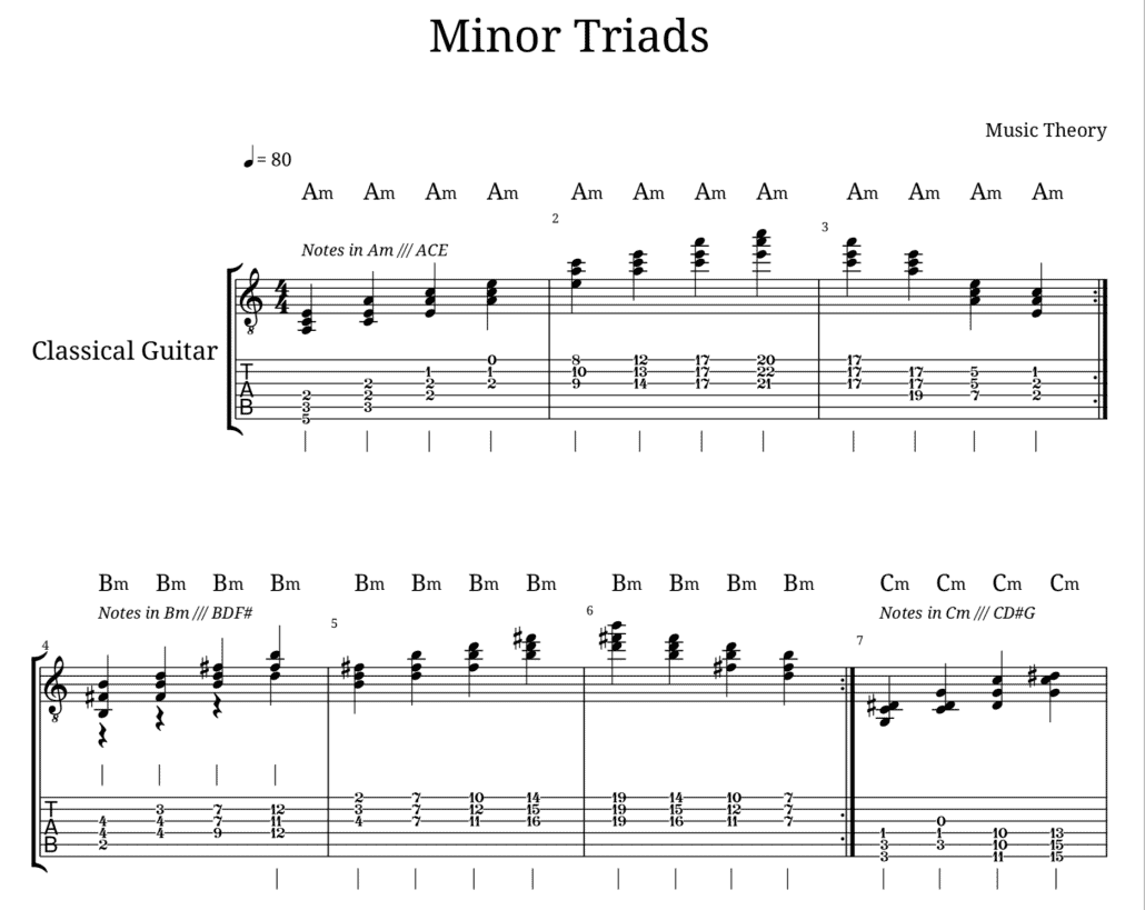 Minor_Triads